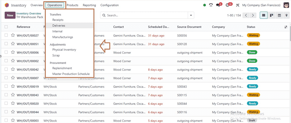 An Overview of Odoo 17 Inventory-cybrosys