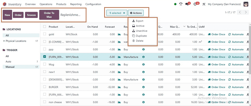 An Overview of Odoo 17 Inventory-cybrosys