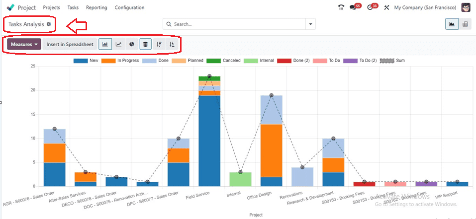 An Overview Of Odoo 17 Project-cybrosys