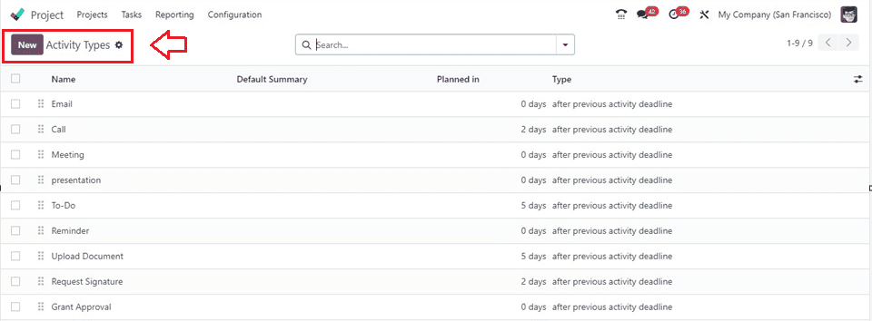 An Overview Of Odoo 17 Project-cybrosys