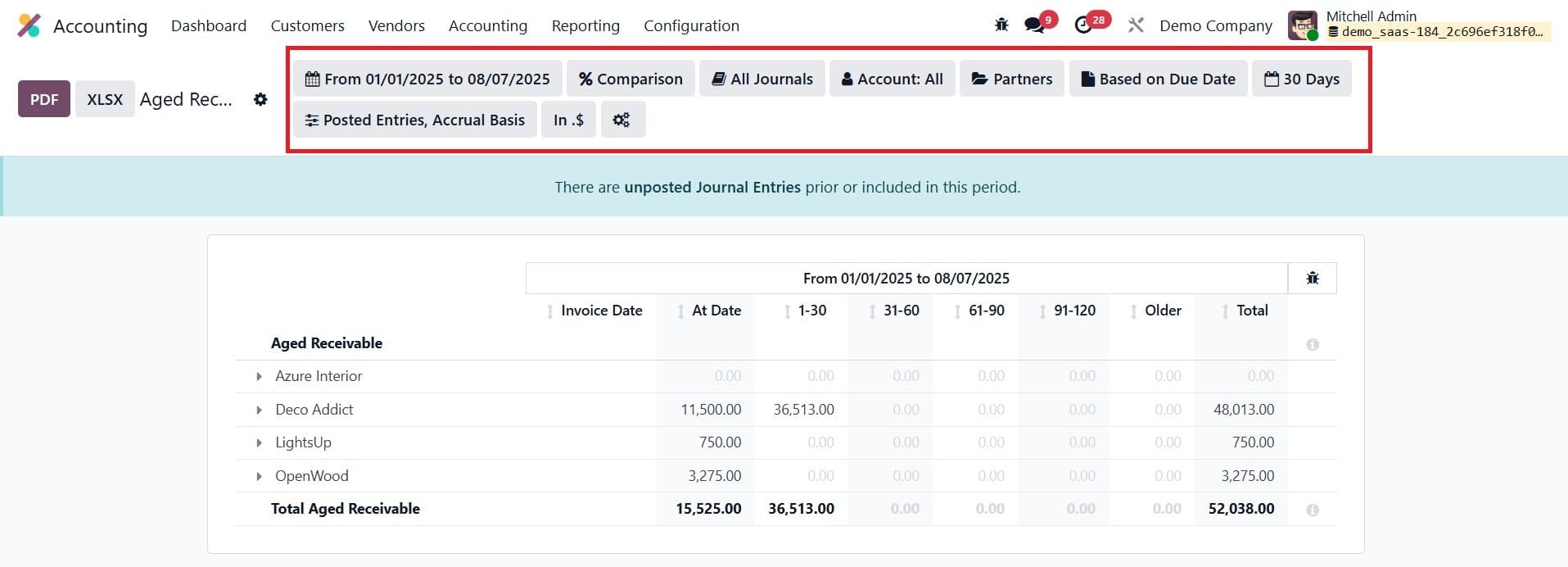 An Overview of Odoo 18 Accounting Reports-cybrosys