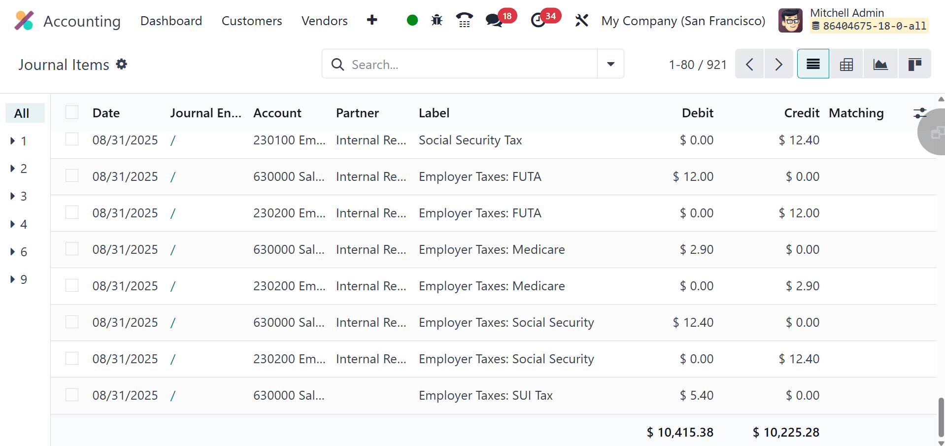An Overview of Odoo 18 Accounting Reports-cybrosys