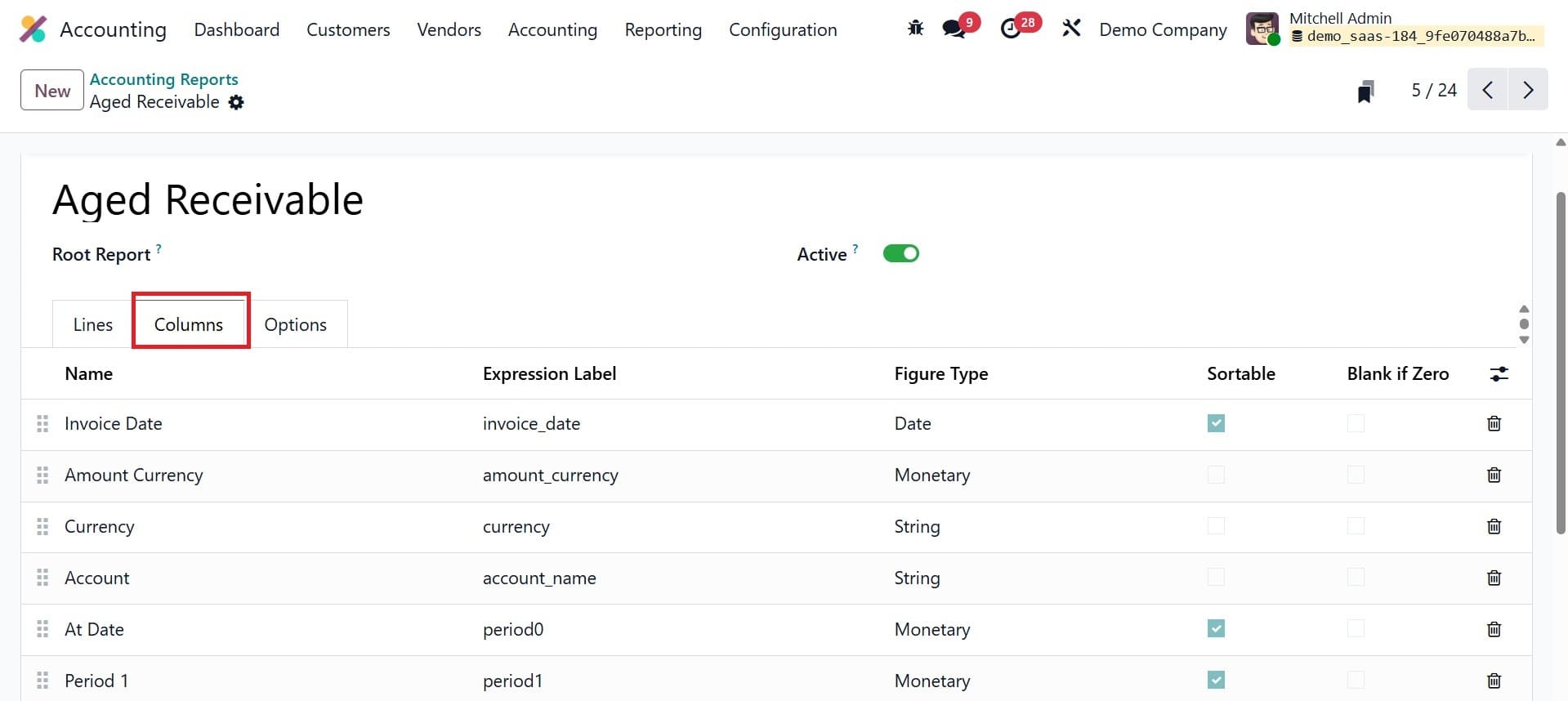 An Overview of Odoo 18 Accounting Reports-cybrosys