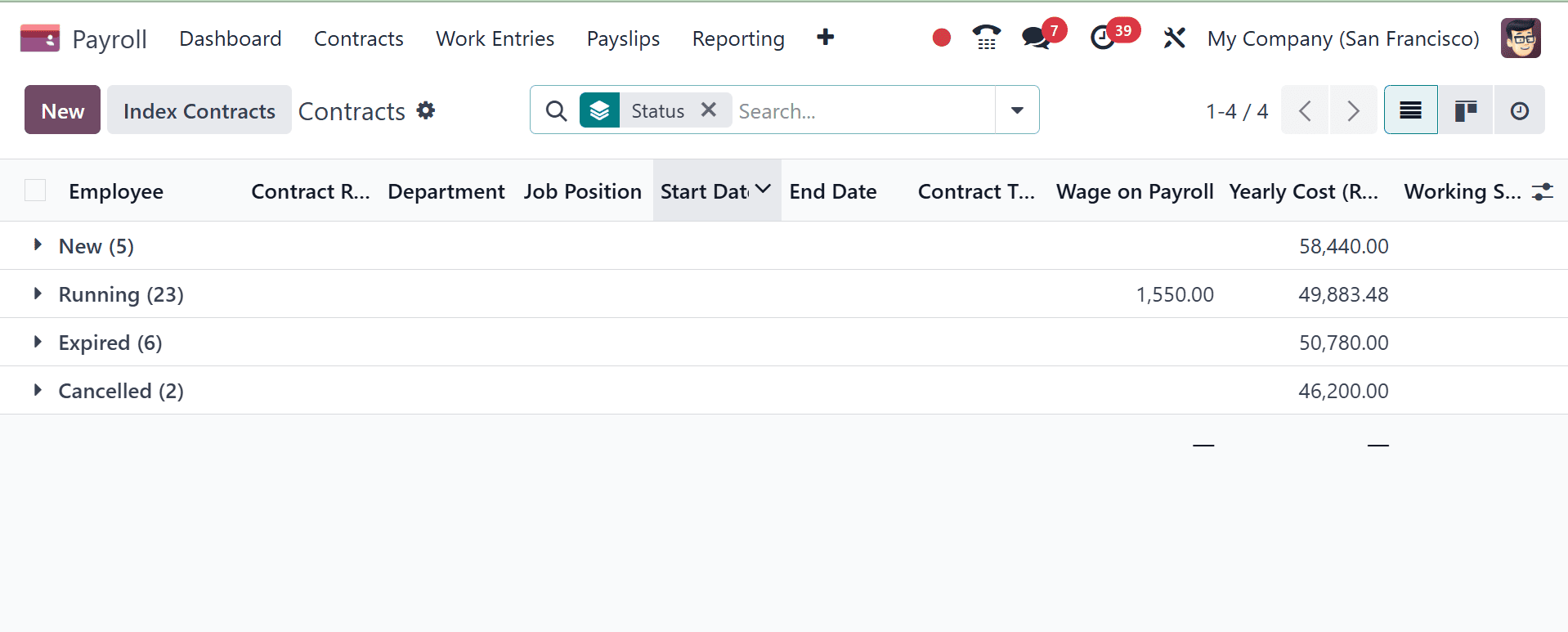 An Overview of Odoo 18 Payroll Module-cybrosys