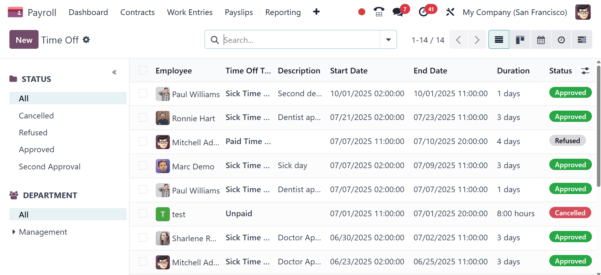 An Overview of Odoo 18 Payroll Module-cybrosys