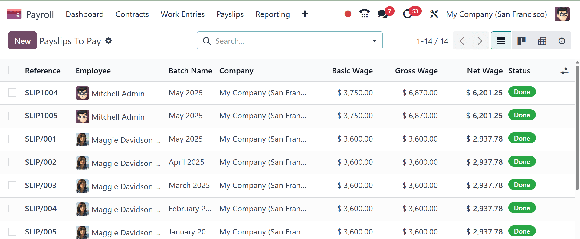 An Overview of Odoo 18 Payroll Module-cybrosys