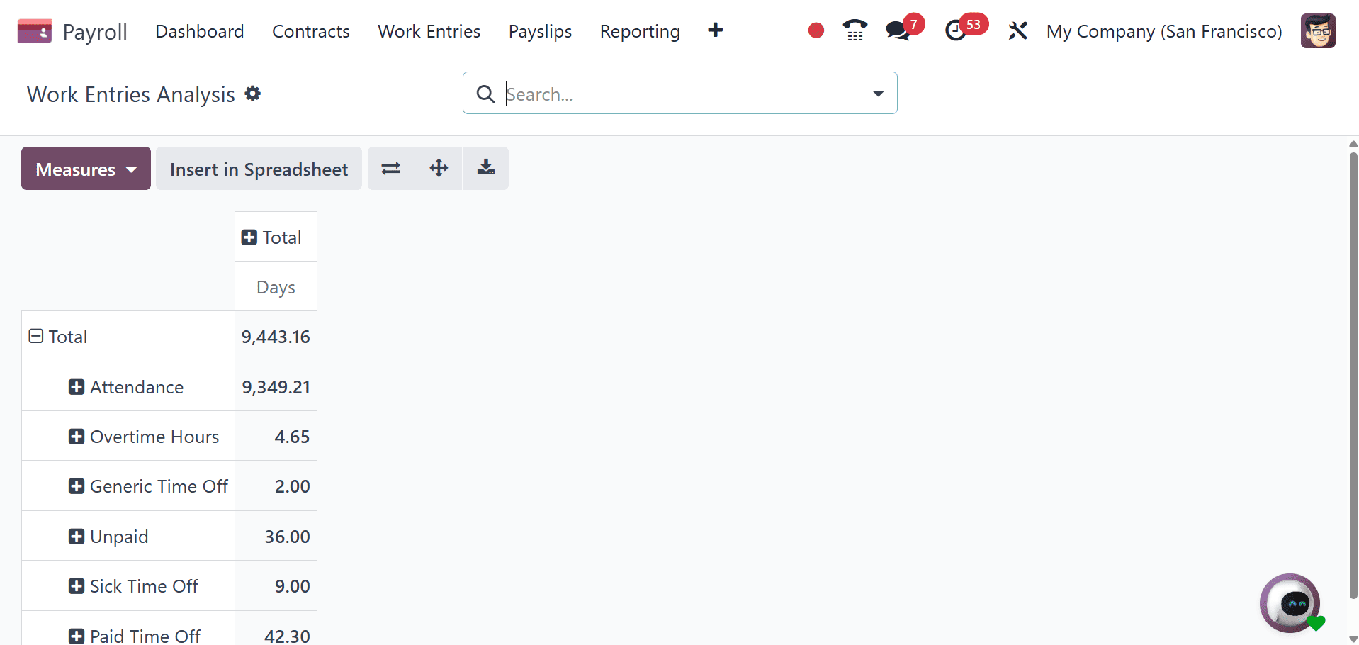 An Overview of Odoo 18 Payroll Module-cybrosys