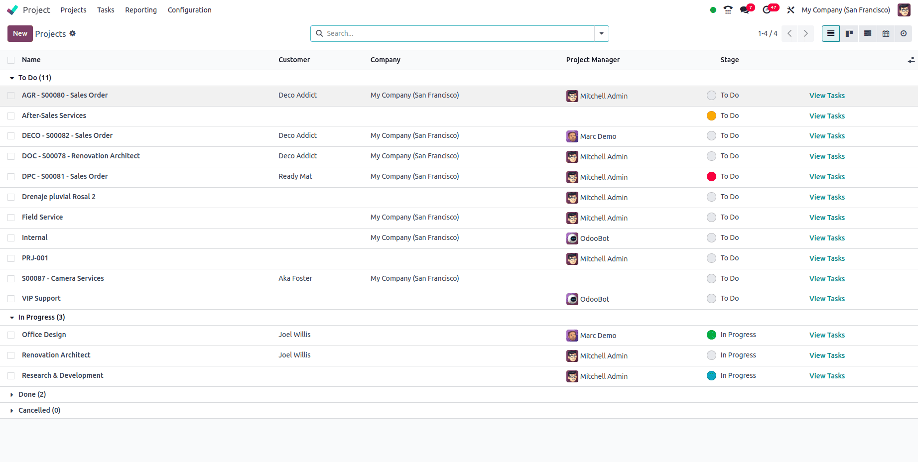 An Overview of Odoo 18 Project Module-cybrosys
