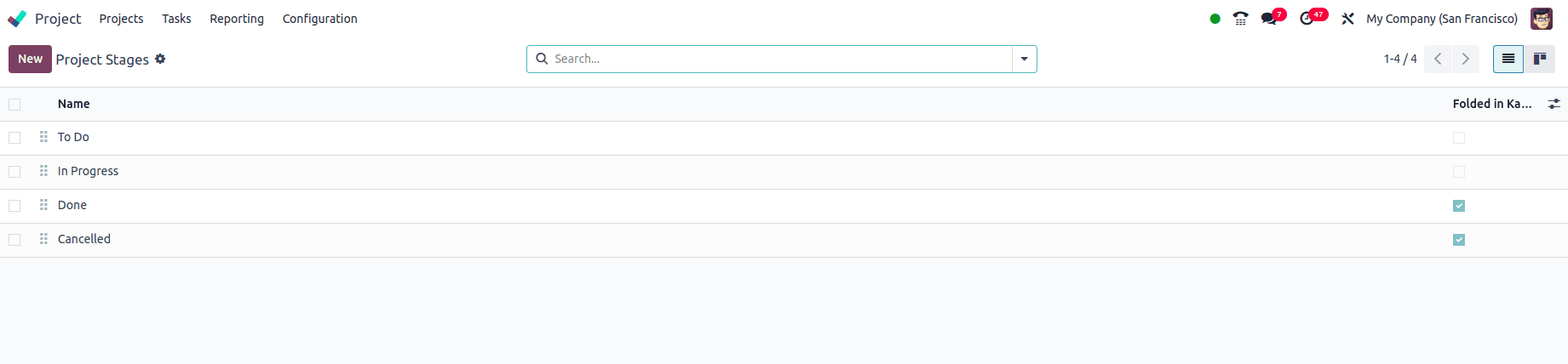 An Overview of Odoo 18 Project Module-cybrosys