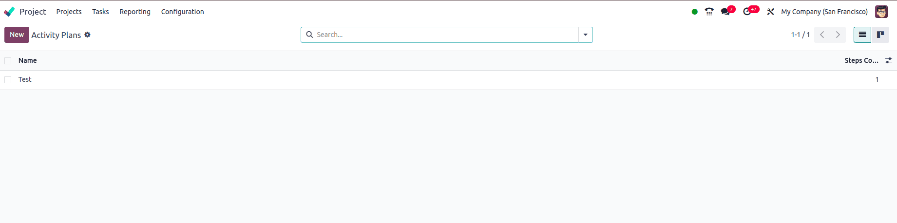 An Overview of Odoo 18 Project Module-cybrosys