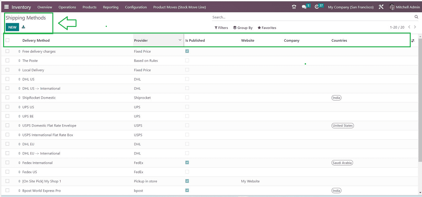 an-overview-of-picking-policies-and-shipping-policies-in-odoo-16-4-cybrosys
