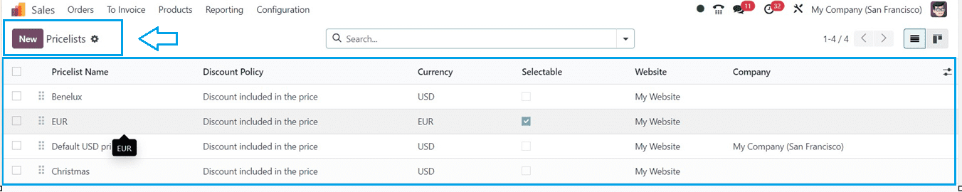 An Overview of PriceLists in the Odoo 17 Sales App-cybrosys