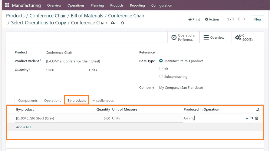 An Overview of Product ECO Updations From Manufacturing in Odoo 16-cybrosys