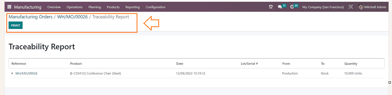 An Overview of Product ECO Updations From Manufacturing in Odoo 16-cybrosys