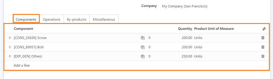 An Overview of Product ECO Updations From Manufacturing in Odoo 16-cybrosys