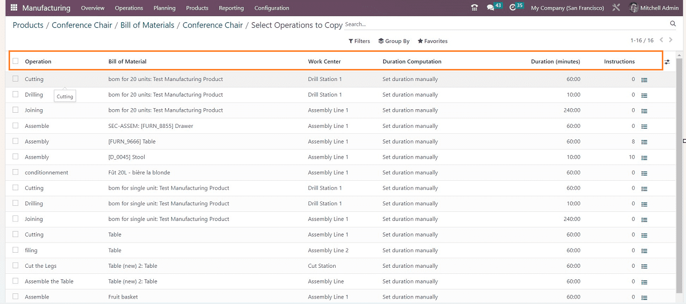 An Overview of Product ECO Updations From Manufacturing in Odoo 16-cybrosys