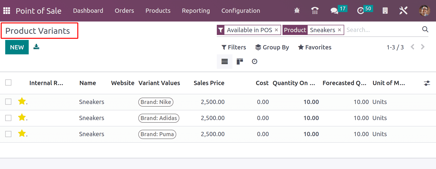 An Overview of Product Variant Management with Odoo 16 POS-cybrosys