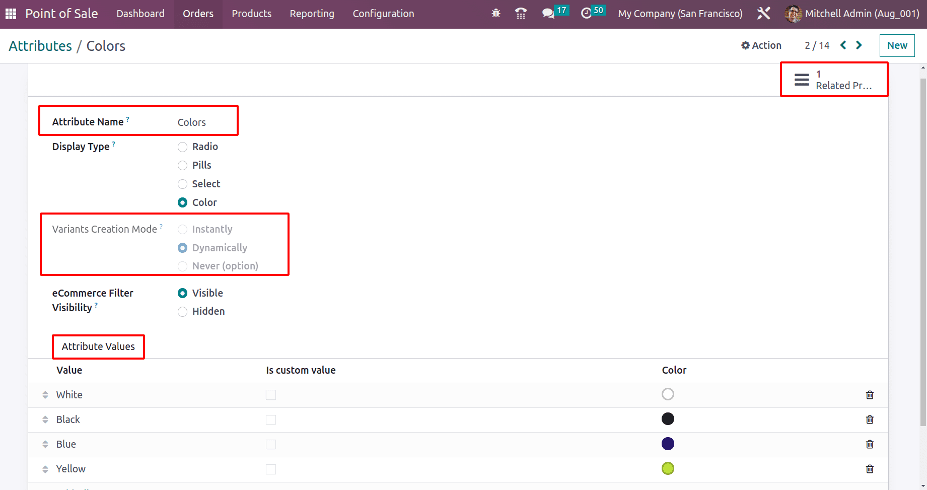 An Overview of Product Variant Management with Odoo 16 POS-cybrosys