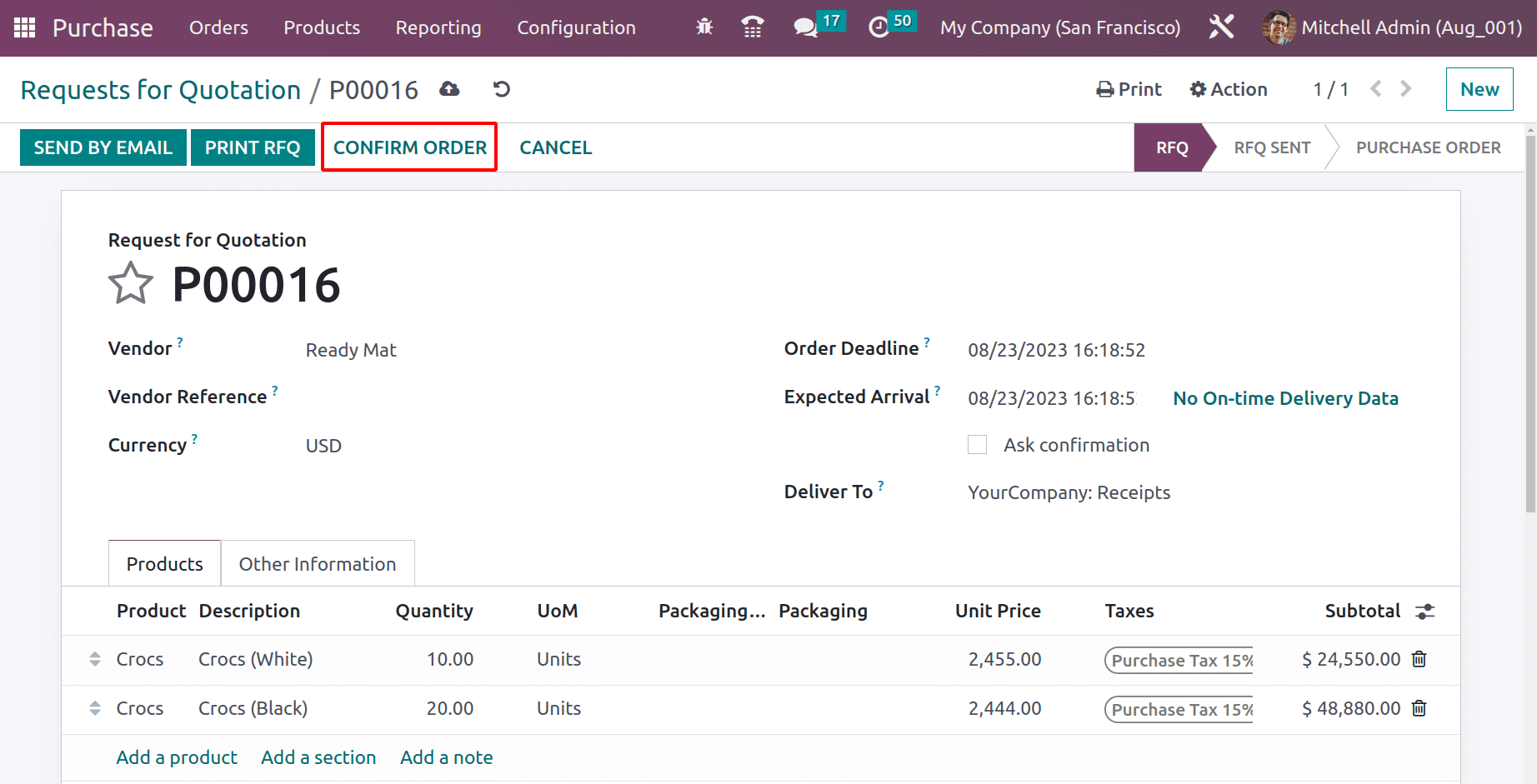 An Overview of Product Variant Management with Odoo 16 POS-cybrosys