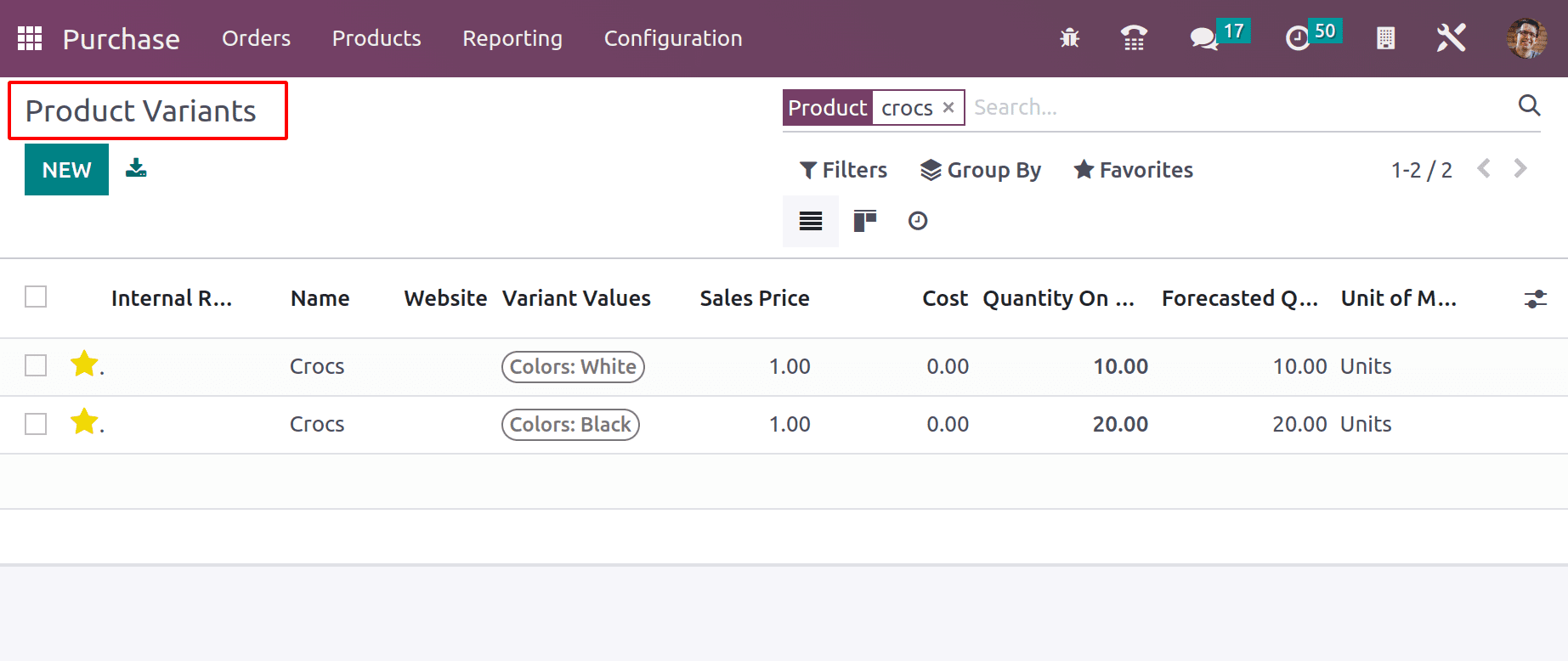 An Overview of Product Variant Management with Odoo 16 POS-cybrosys