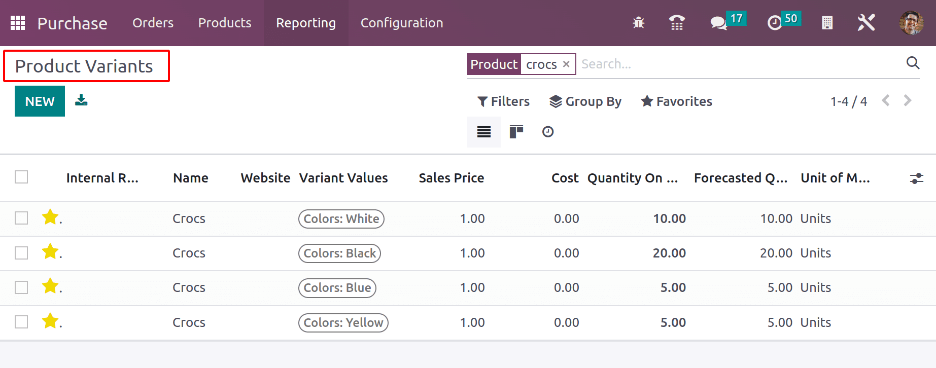 An Overview of Product Variant Management with Odoo 16 POS-cybrosys