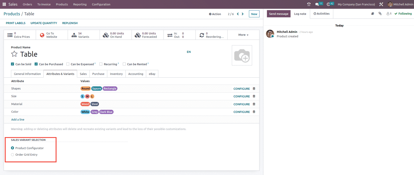 An Overview of Product Variant Management with Odoo 16 Sales-cybrosys