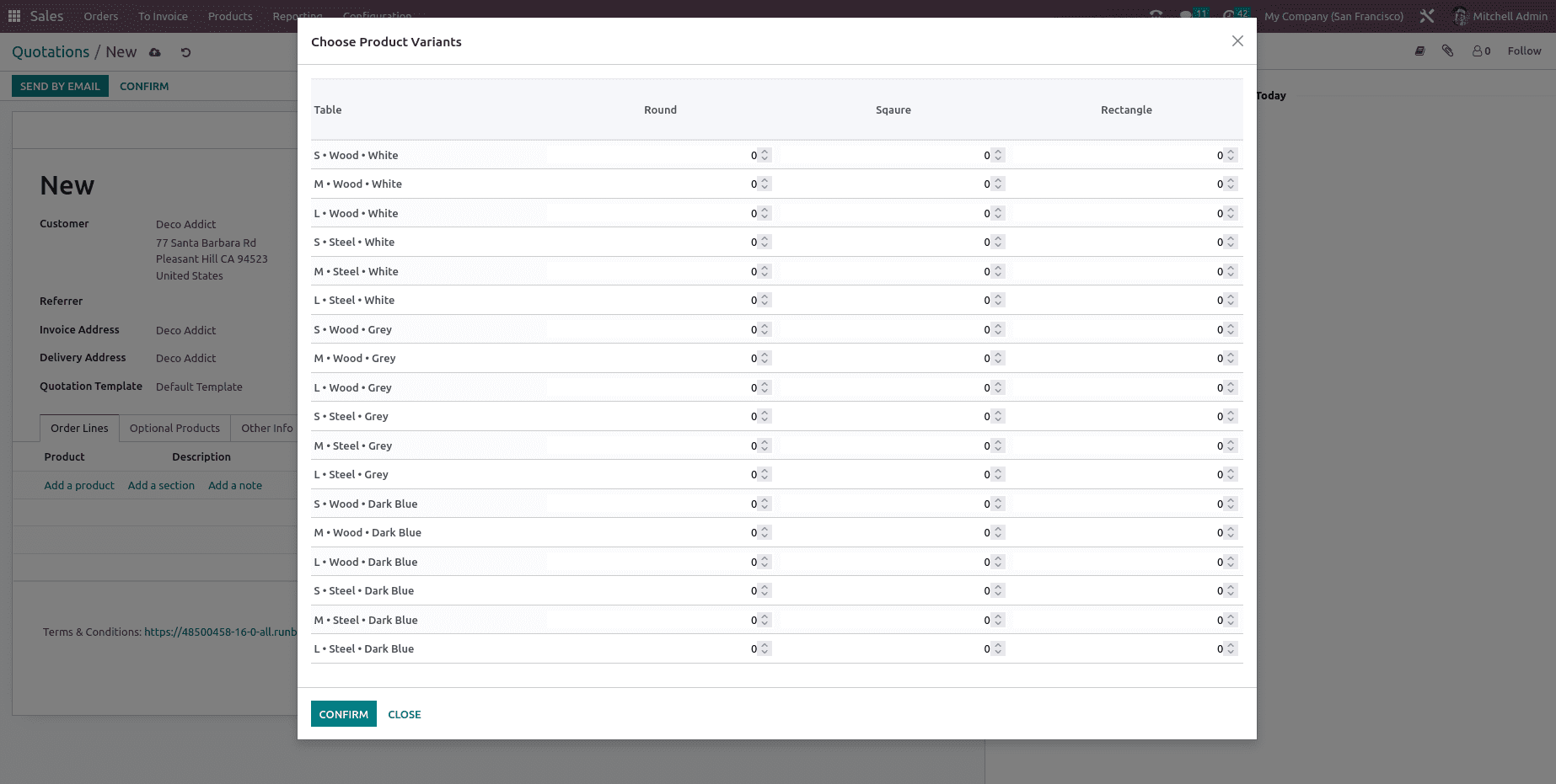 An Overview of Product Variant Management with Odoo 16 Sales-cybrosys