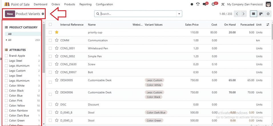 An Overview of Product Variant Management with Odoo 17 POS-cybrosys