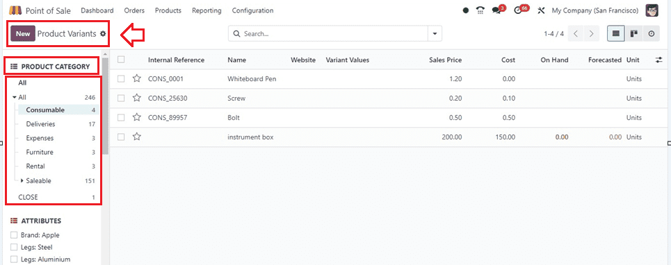 An Overview of Product Variant Management with Odoo 17 POS-cybrosys