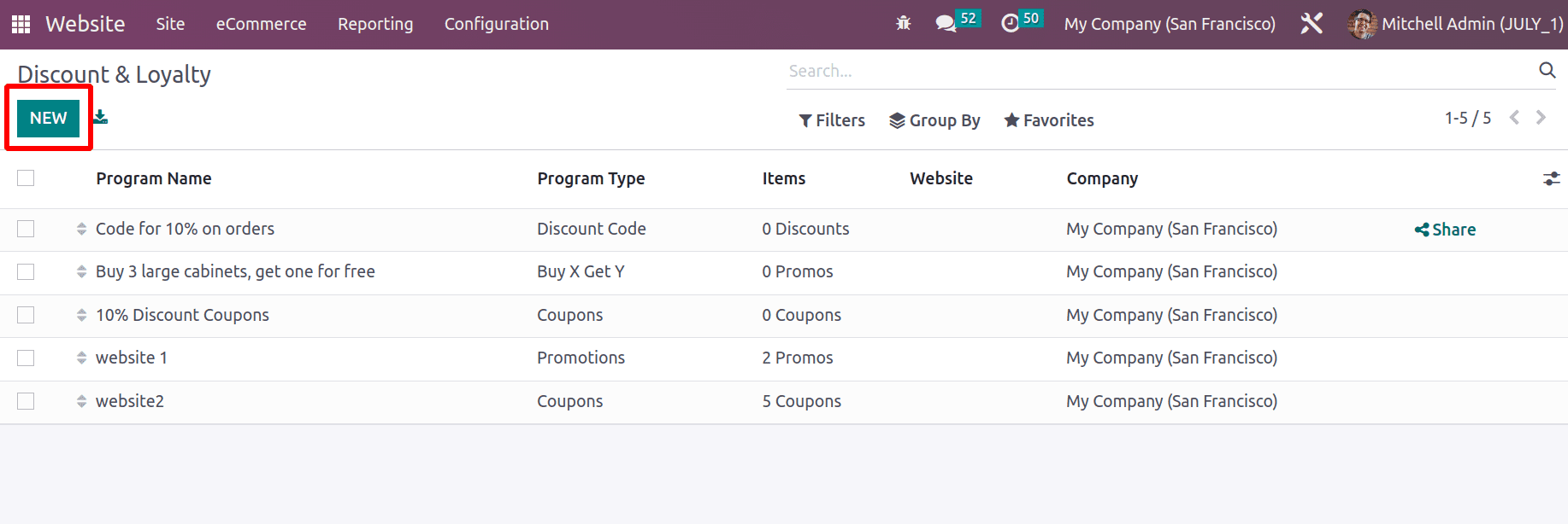 An Overview of Promotions & Coupons Available in Odoo 16 Website App-cybrosys