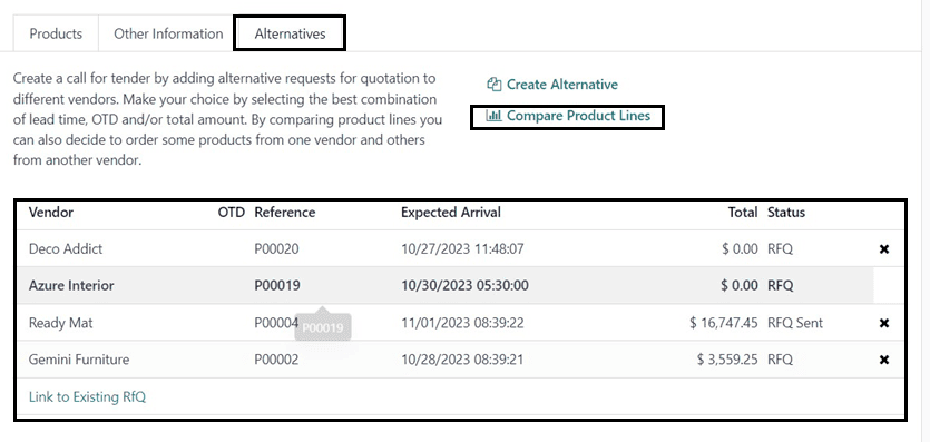 an-overview-of-purchase-agreements-in-odoo-17-purchase-14-cybrosys