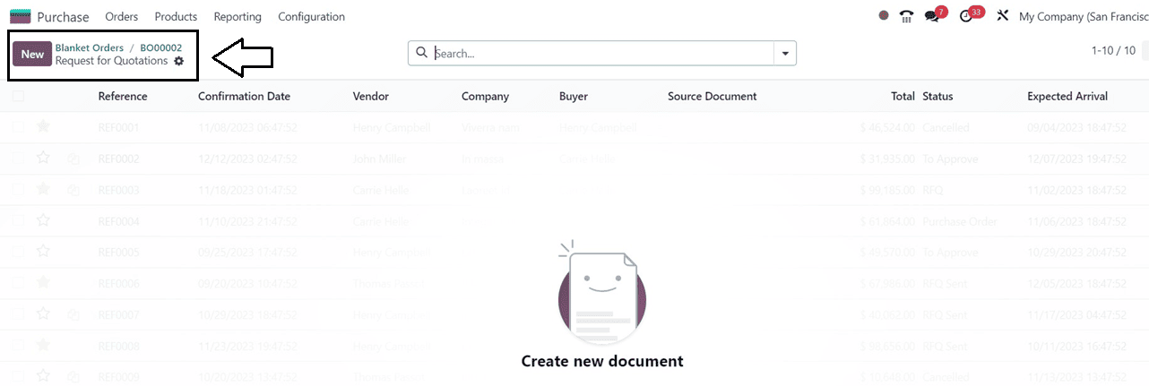 an-overview-of-purchase-agreements-in-odoo-17-purchase-8-cybrosys