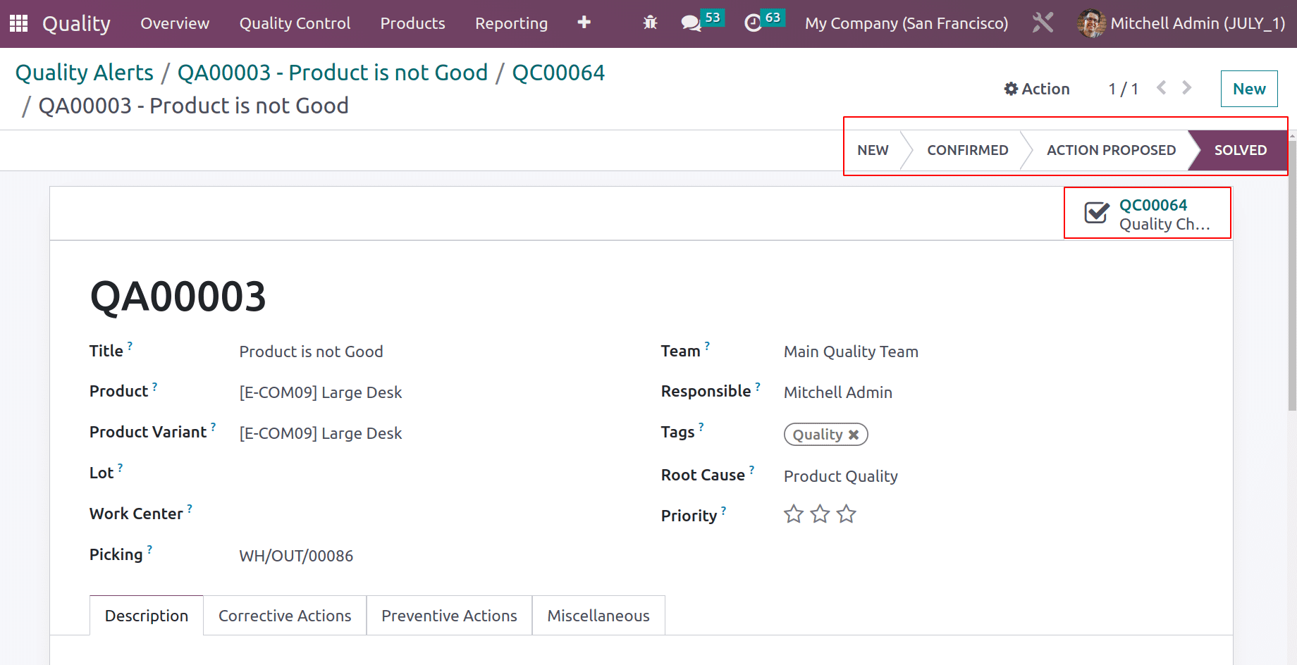 An Overview of Quality Checks & Quality Alerts With Odoo 16 Quality Module-cybrosys