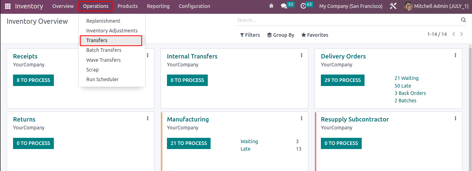 An Overview of Quality Checks & Quality Alerts With Odoo 16 Quality Module-cybrosys