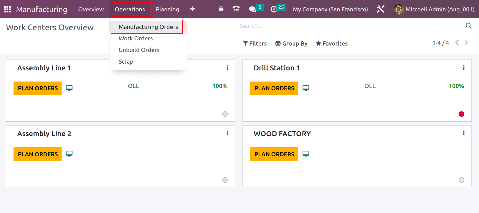 An Overview of Quality Checks for Manufactured Products in Odoo 16-cybrosys