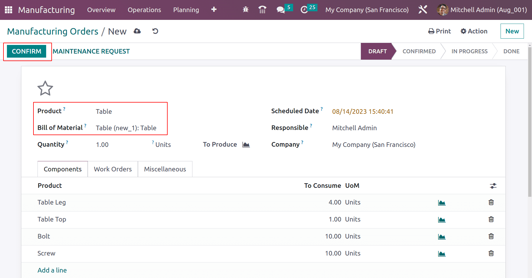 An Overview of Quality Checks for Manufactured Products in Odoo 16-cybrosys