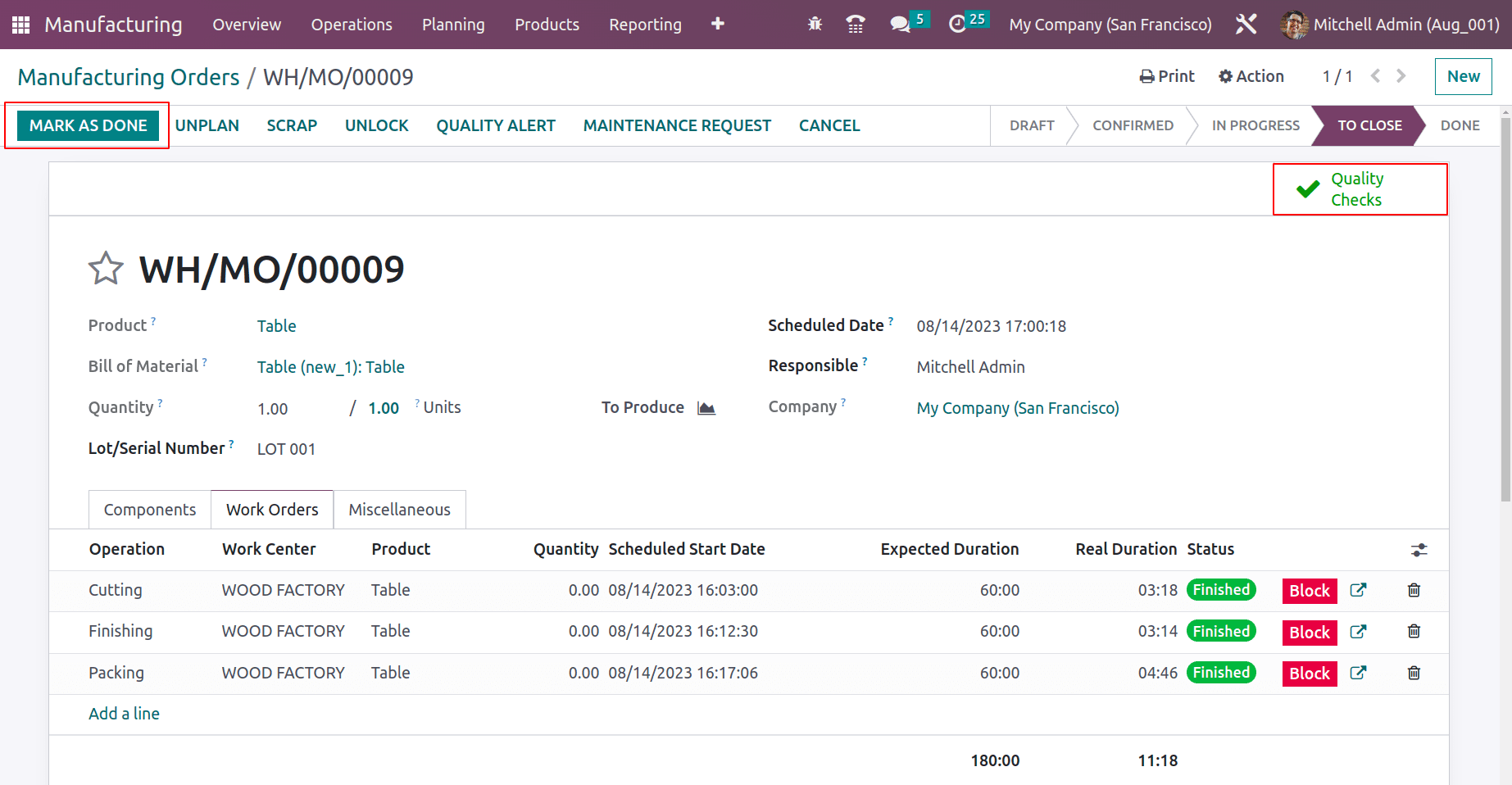 An Overview of Quality Checks for Manufactured Products in Odoo 16-cybrosys