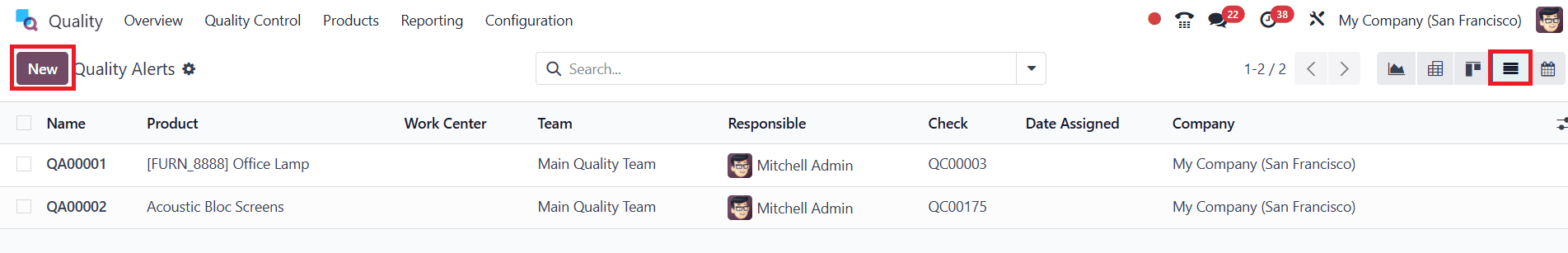 An Overview of Quality Module Reporting in Odoo 18-cybrosys