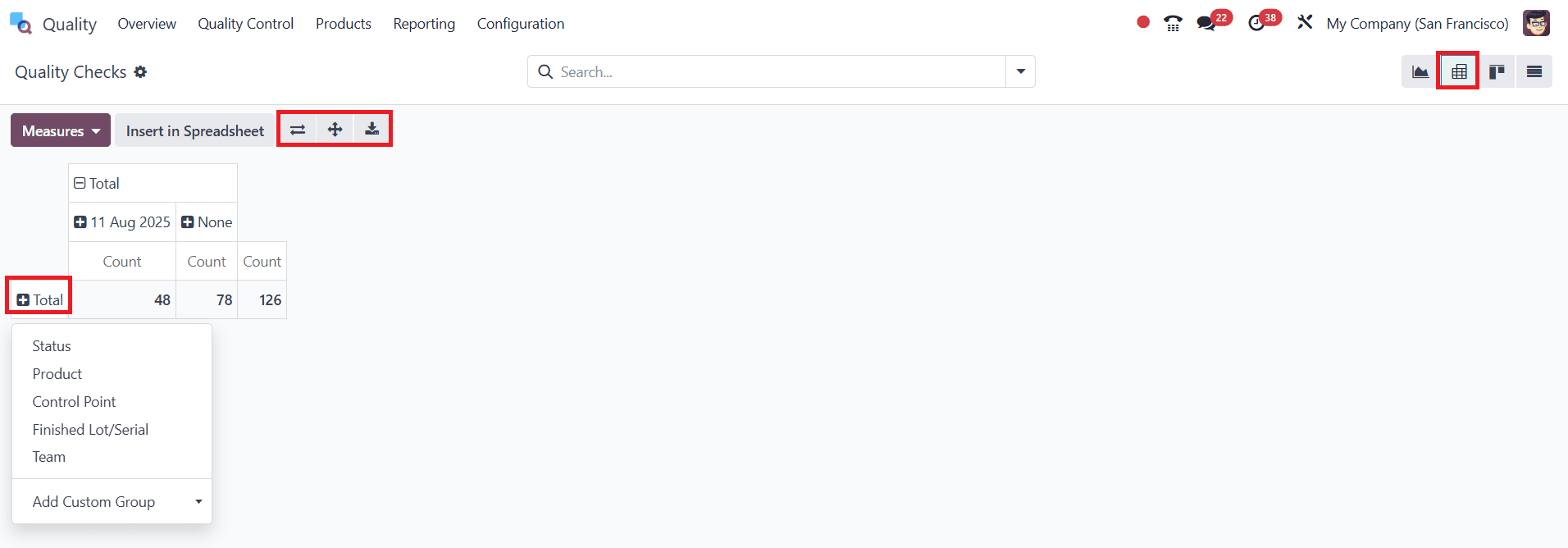 An Overview of Quality Module Reporting in Odoo 18-cybrosys
