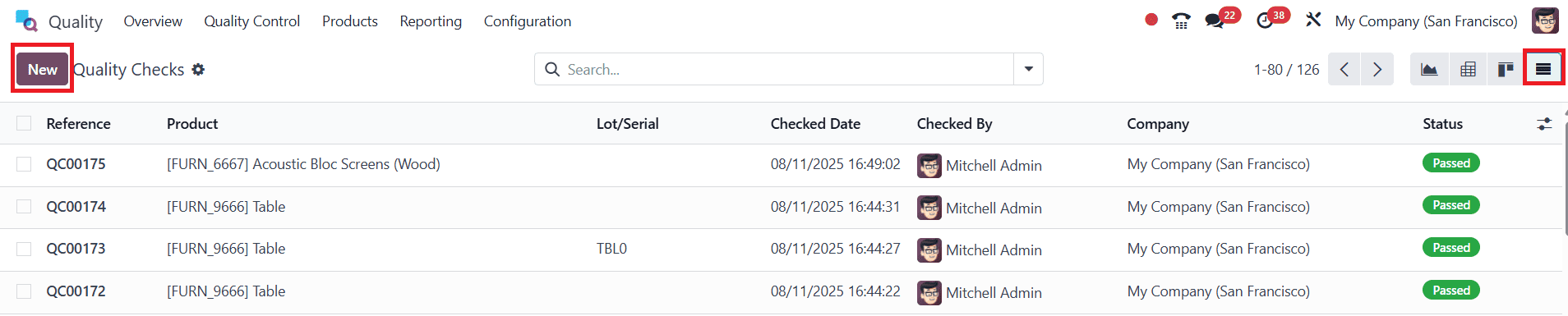 An Overview of Quality Module Reporting in Odoo 18-cybrosys