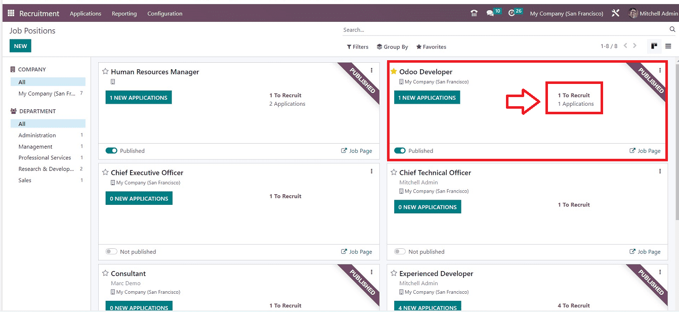 An Overview of Recruiting Employees with Odoo 16 Recruitment App-cybrosys