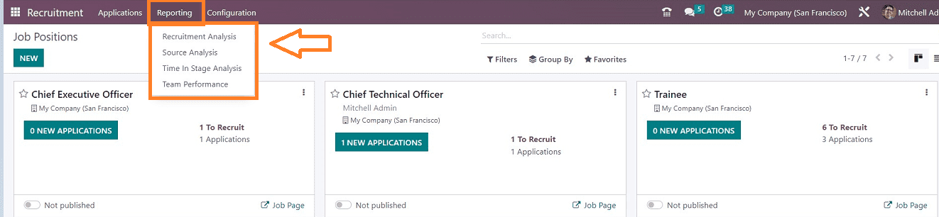 An Overview Of Recruitment Analysis With Odoo 16 Recruitment App-cybrosys