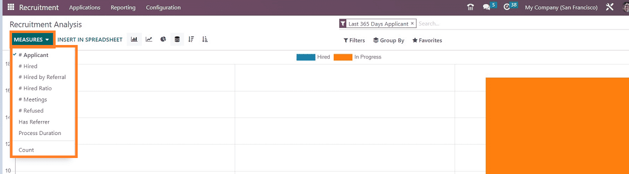 An Overview Of Recruitment Analysis With Odoo 16 Recruitment App-cybrosys
