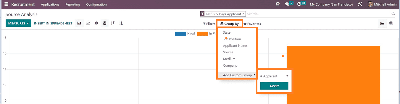 An Overview Of Recruitment Analysis With Odoo 16 Recruitment App-cybrosys