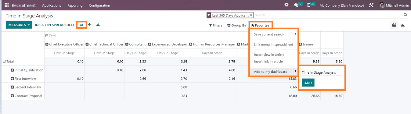 An Overview Of Recruitment Analysis With Odoo 16 Recruitment App-cybrosys