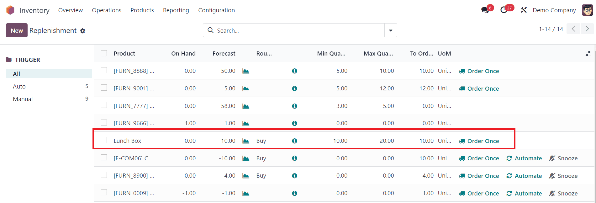 An Overview of Replenishment Report in Odoo 17 Inventory-cybrosys