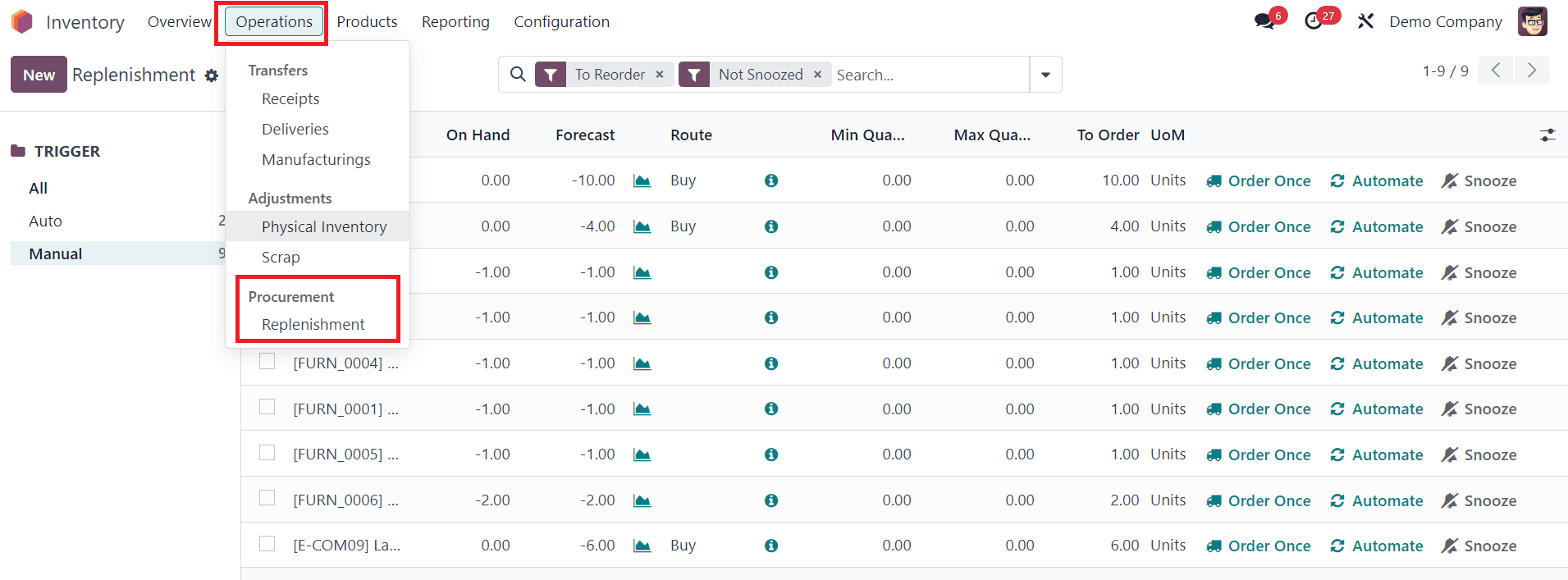 An Overview of Replenishment Report in Odoo 17 Inventory-cybrosys