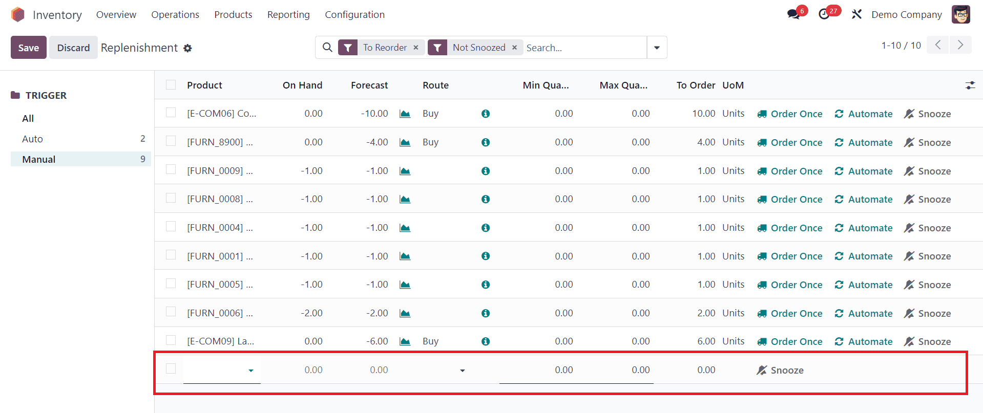 An Overview of Replenishment Report in Odoo 17 Inventory-cybrosys