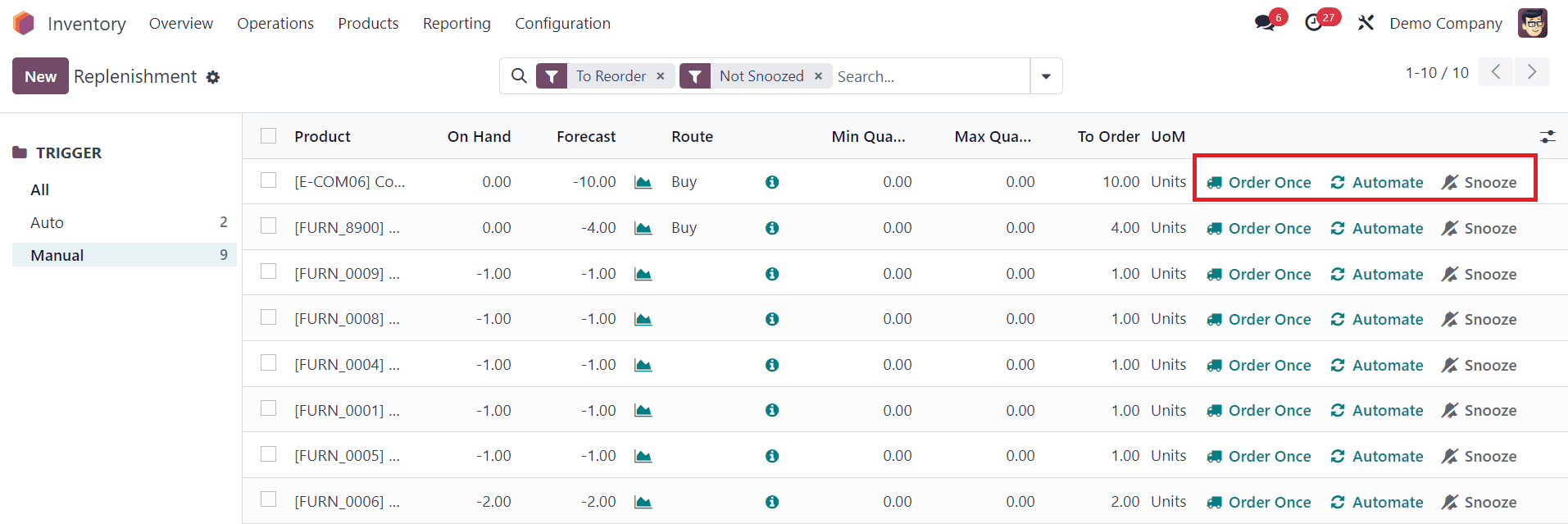 An Overview of Replenishment Report in Odoo 17 Inventory-cybrosys