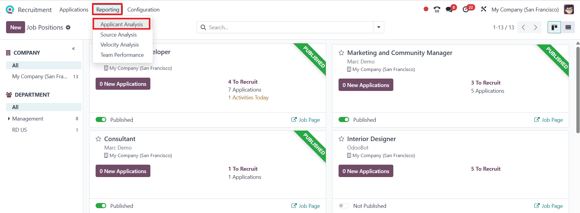 An Overview of Reporting Features in Odoo 18 Recruitment-cybrosys